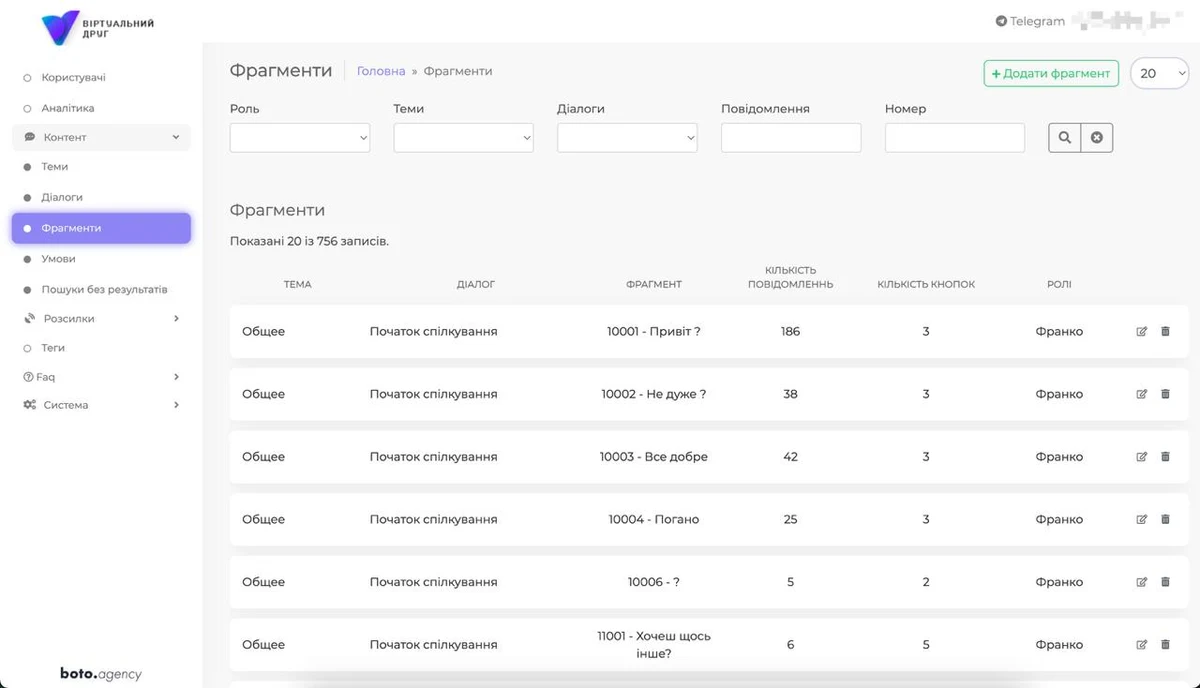 Ілюстрація 4