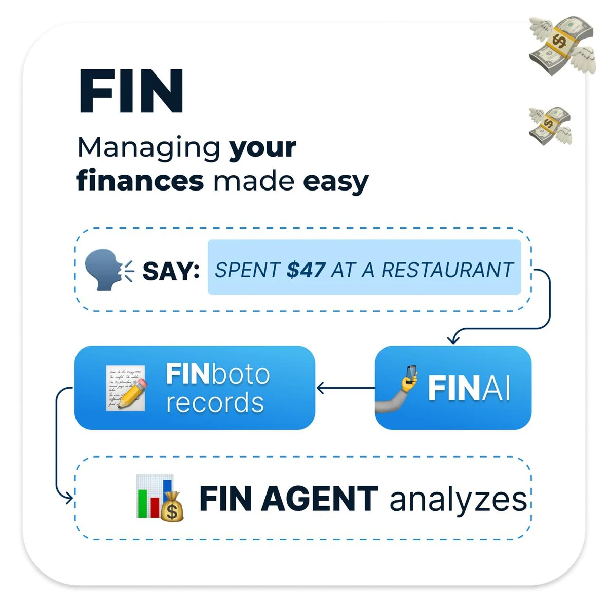 Ілюстрація 2