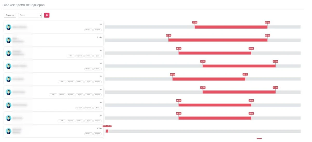 Ілюстрація 2