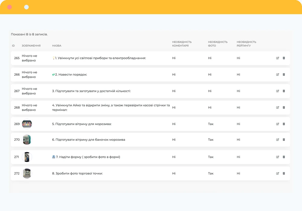 Fayni Lyody chatbot case visual by BotLabs Agency