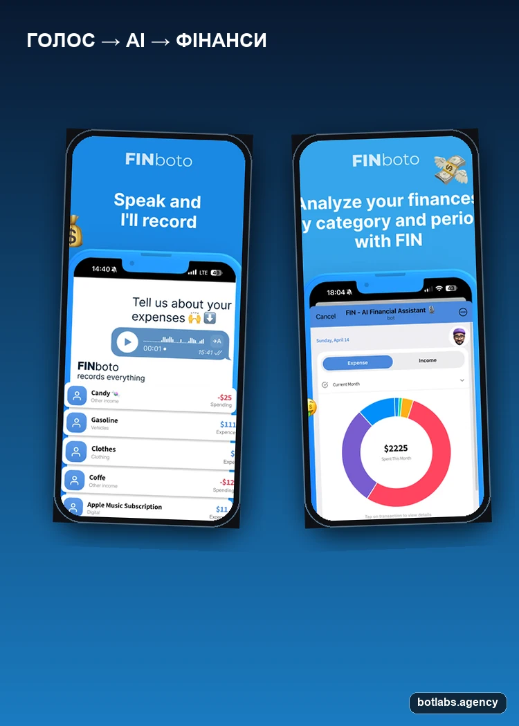 FINboto chatbot case visual by BotLabs Agency