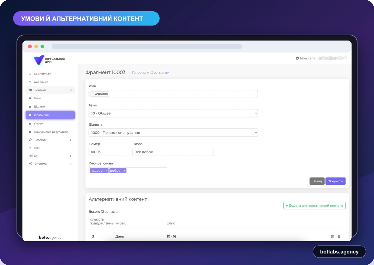 Virtual Friend Selia chatbot case visual by BotLabs Agency