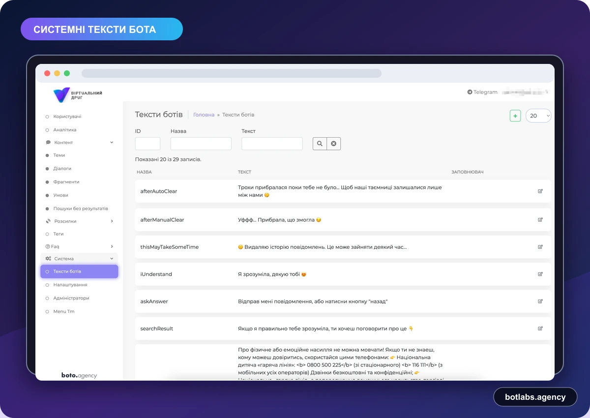 Virtual Friend Selia chatbot case visual by BotLabs Agency