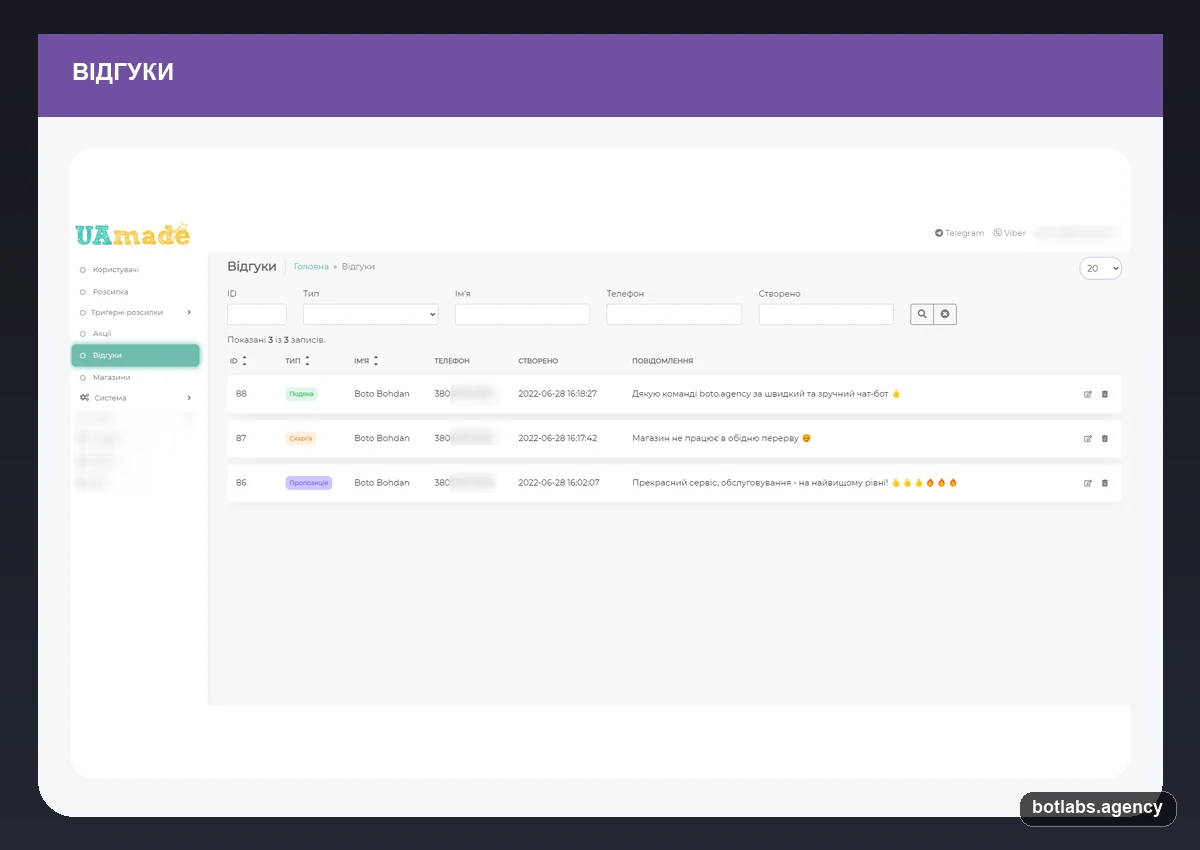 UA Made chatbot case visual by BotLabs Agency