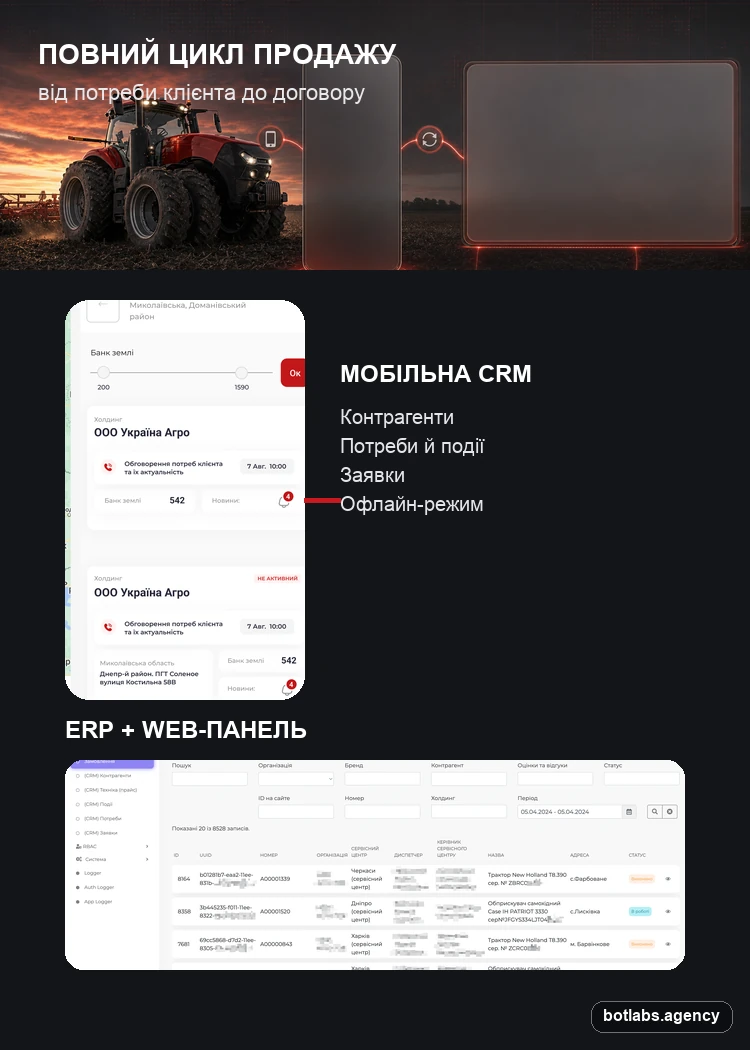 NFM AGRO chatbot case visual by BotLabs Agency