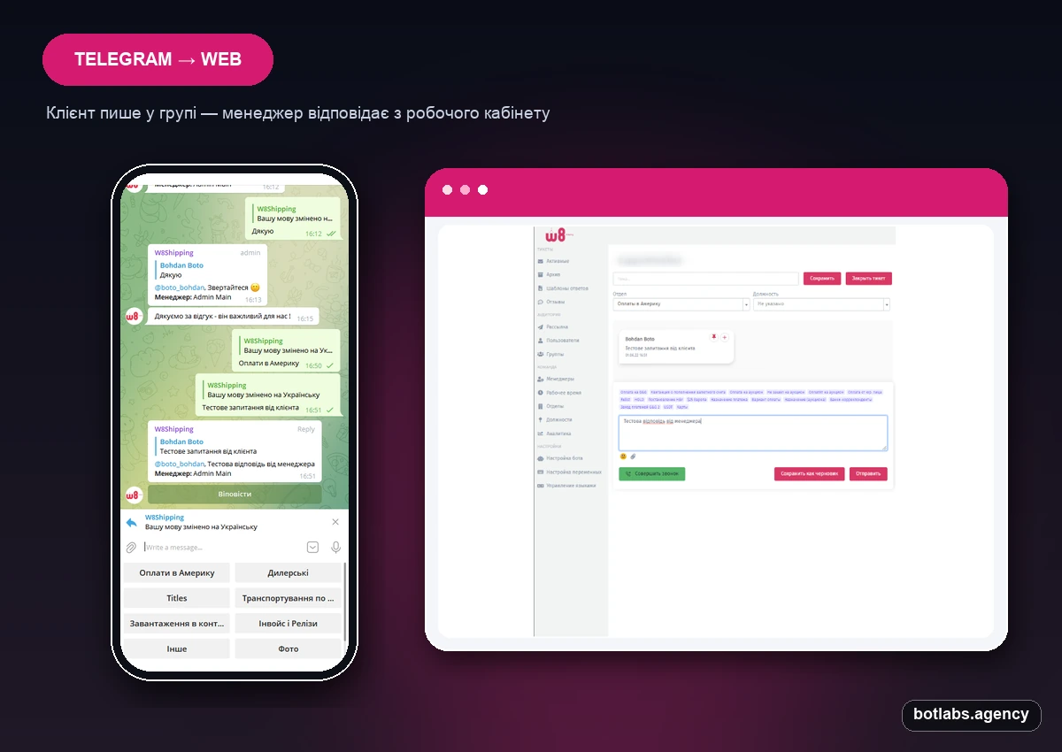 W8 Shipping chatbot case visual by BotLabs Agency