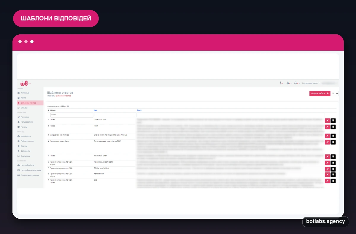 W8 Shipping chatbot case visual by BotLabs Agency
