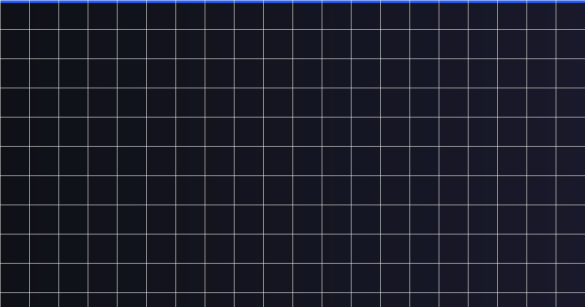 10 cool chatbot features to help automate your business