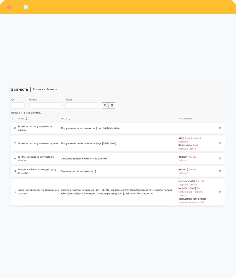 Файні Льоди — визуал кейса BotLabs Agency