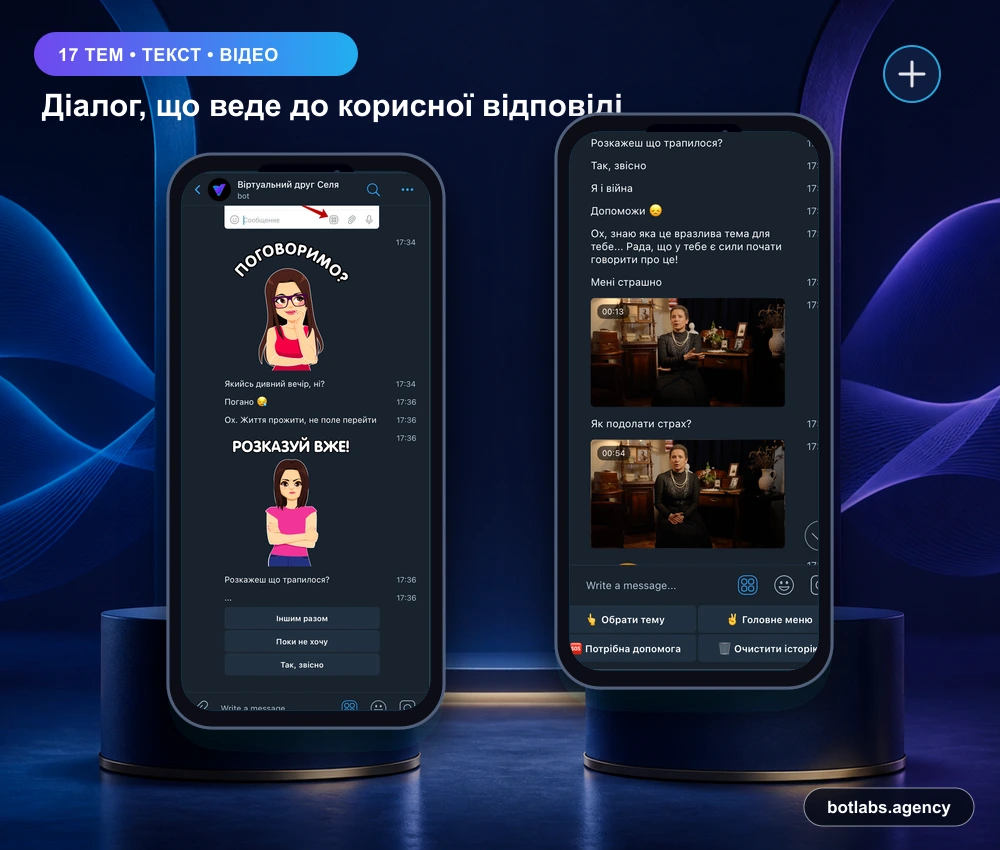 Виртуальный друг Селя — визуал кейса BotLabs Agency