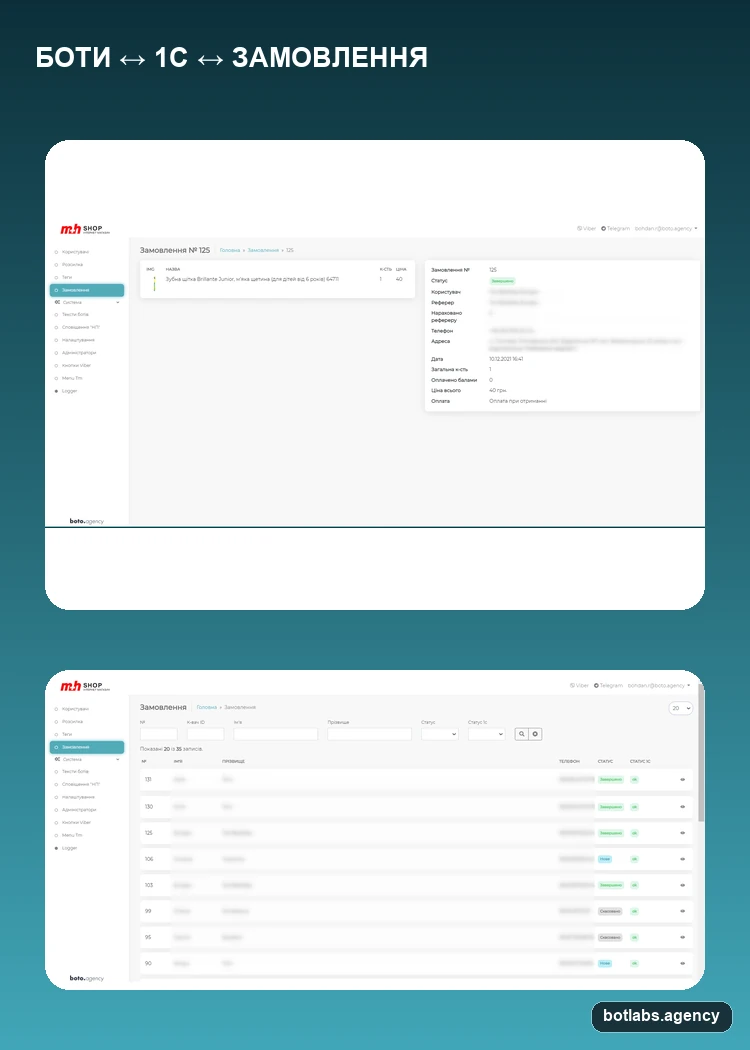 Medhouse Club — визуал кейса BotLabs Agency