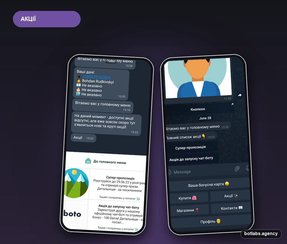 UA Made — визуал кейса BotLabs Agency